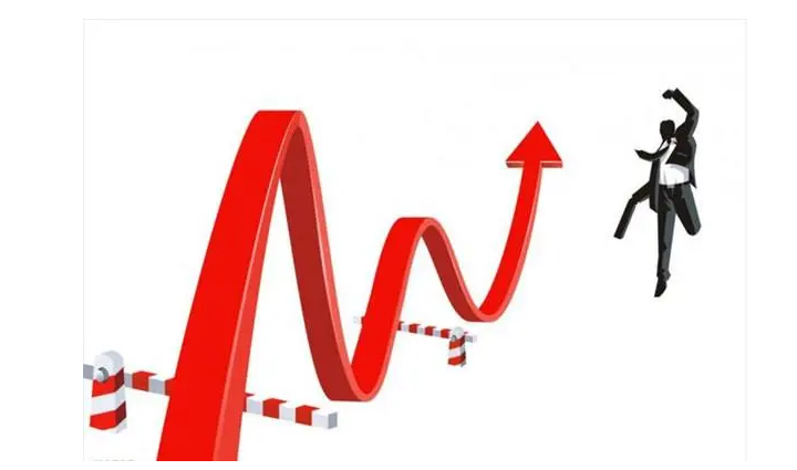 股票配资平台风险管理：重要性与方法