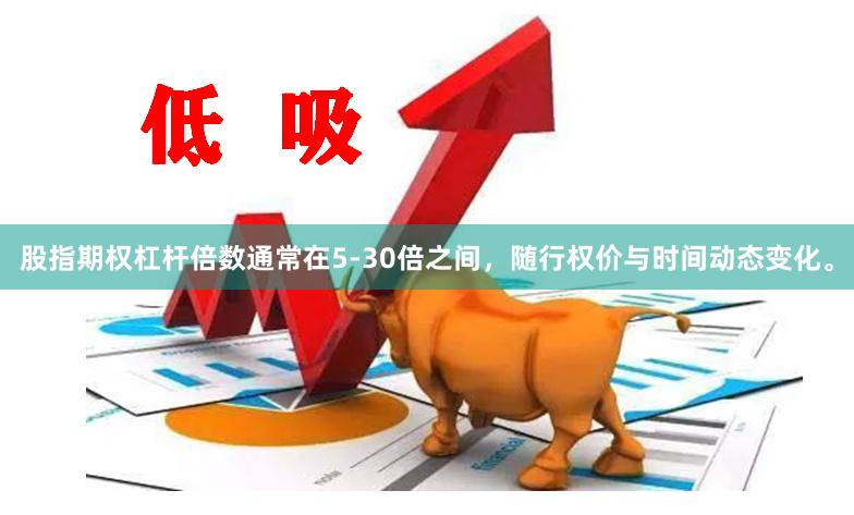 股指期权杠杆倍数通常在5-30倍之间,随行权价与时间动态变化。